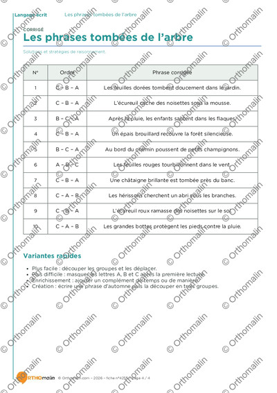 Page 4 de la fiche