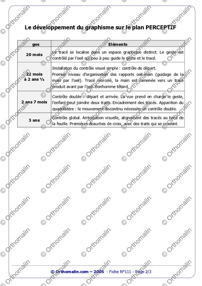 Page 2 de la fiche