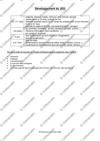 Page 1 de la fiche