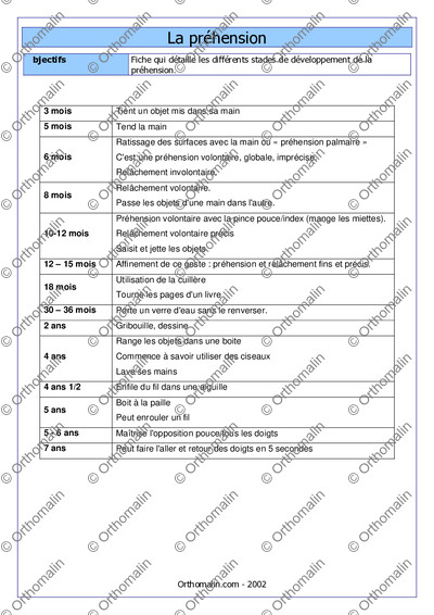 Page 1 de la fiche
