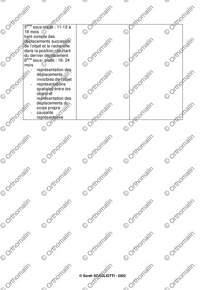 Page 2 de la fiche