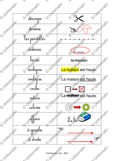 Page 3 de la fiche