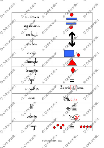 Page 4 de la fiche