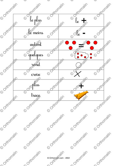 Page 6 de la fiche