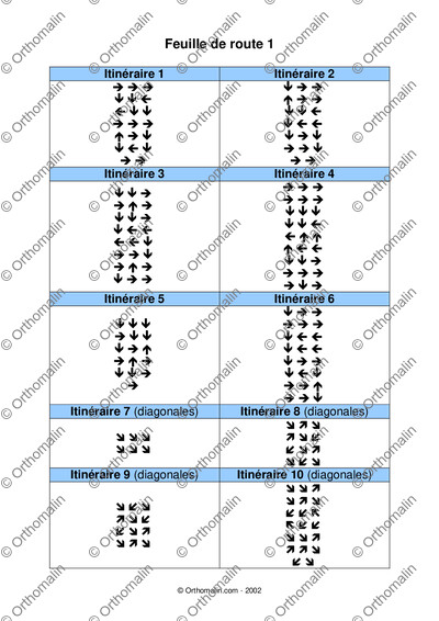 Page 3 de la fiche