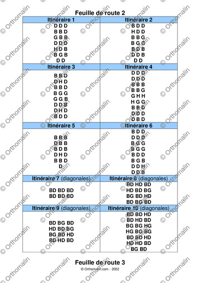 Page 4 de la fiche