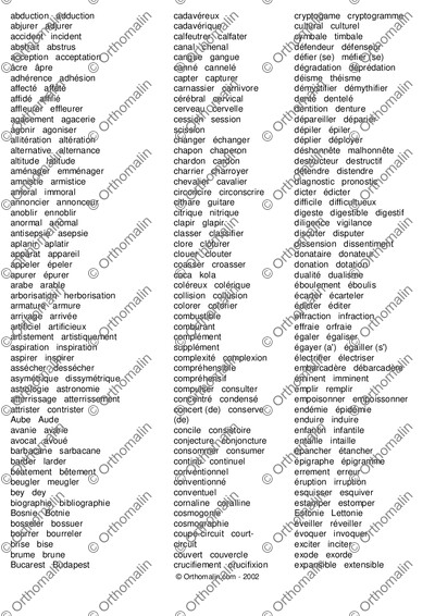 Page 2 de la fiche