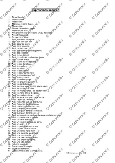 Page 1 de la fiche