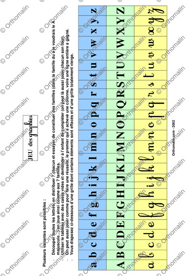 Page 1 de la fiche