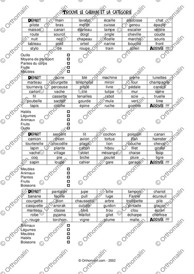 Page 1 de la fiche