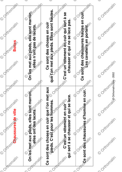 Page 3 de la fiche
