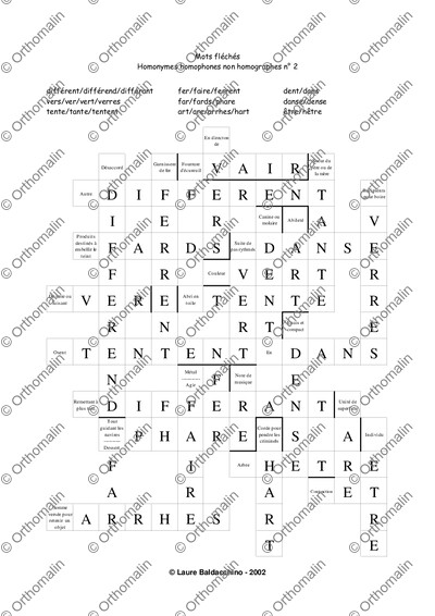 Page 2 de la fiche