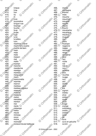 Page 5 de la fiche