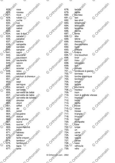 Page 7 de la fiche