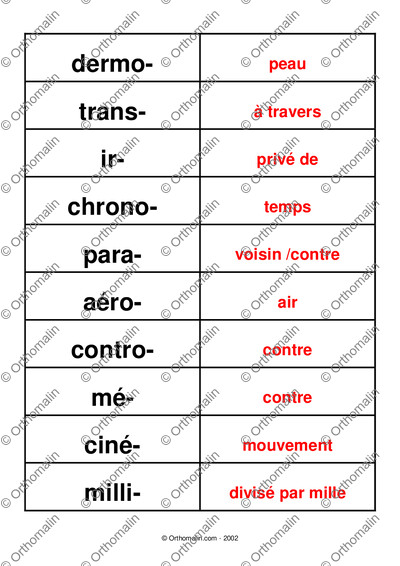 Page 2 de la fiche