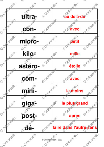 Page 5 de la fiche