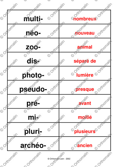 Page 6 de la fiche