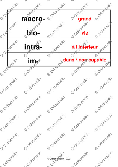 Page 8 de la fiche