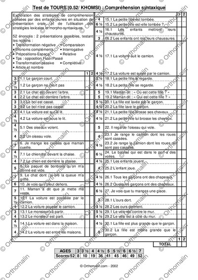 Page 1 de la fiche