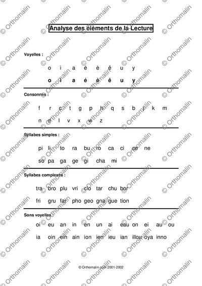 Page 1 de la fiche