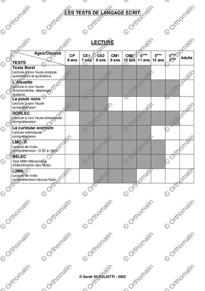 Page 1 de la fiche