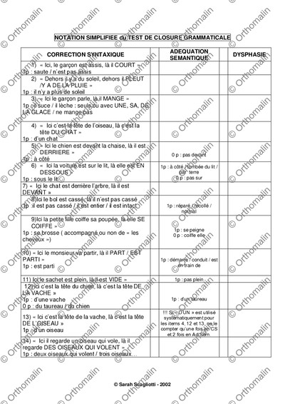 Page 1 de la fiche