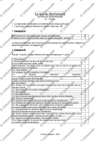 Page 1 de la fiche