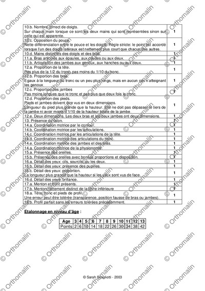 Page 2 de la fiche