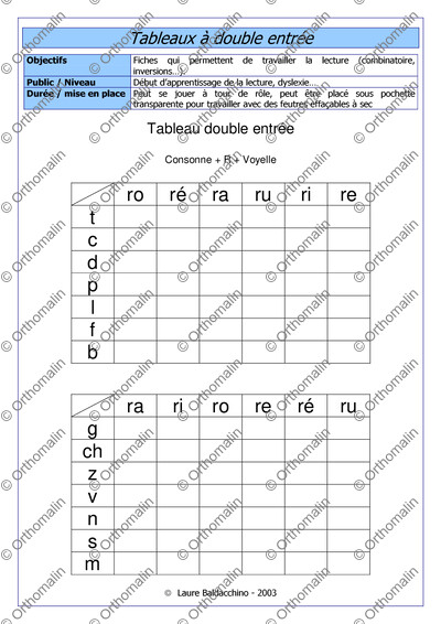 Page 1 de la fiche