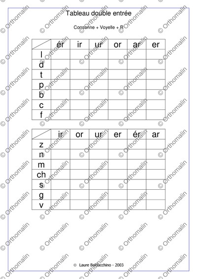 Page 2 de la fiche