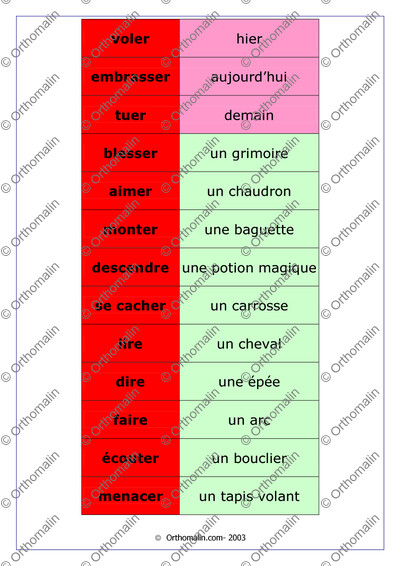Page 3 de la fiche