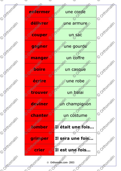 Page 4 de la fiche