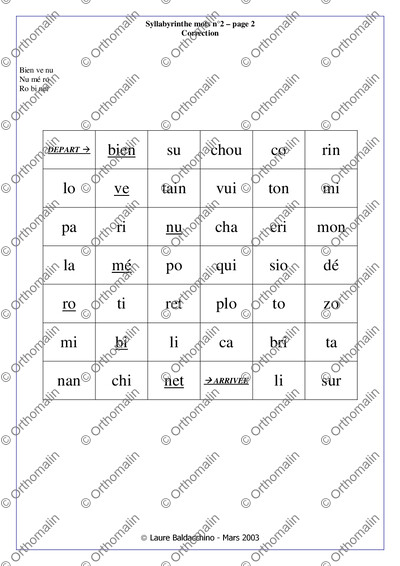 Page 2 de la fiche