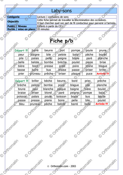 Page 1 de la fiche