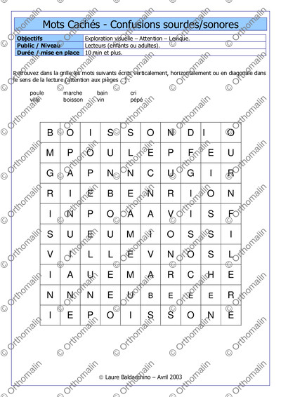Page 1 de la fiche