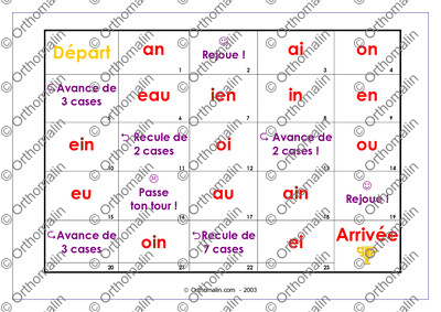 Page 2 de la fiche