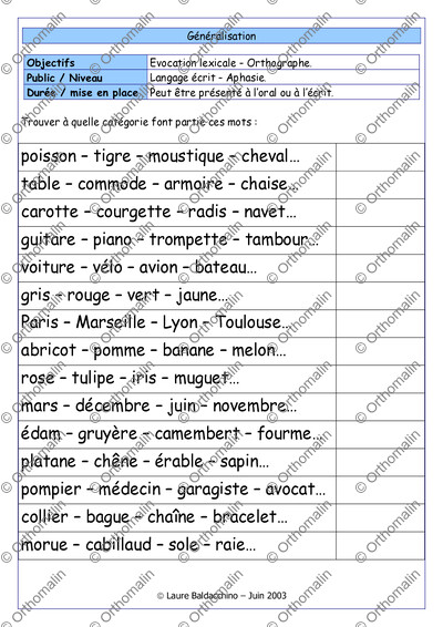 Page 1 de la fiche