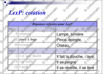 Page 15 de la fiche