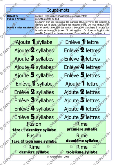 Page 1 de la fiche