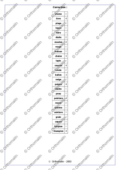 Page 4 de la fiche