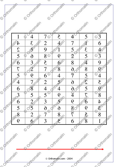 Page 2 de la fiche