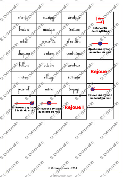 Page 3 de la fiche