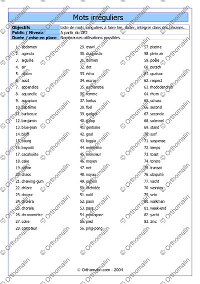 Page 1 de la fiche