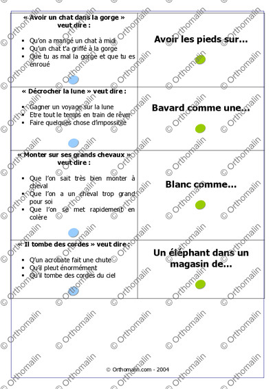 Page 2 de la fiche