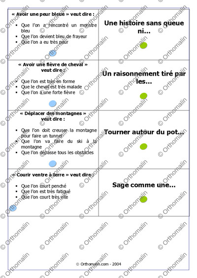 Page 3 de la fiche