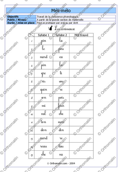 Page 1 de la fiche