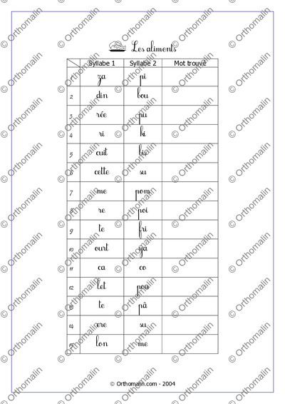 Page 2 de la fiche