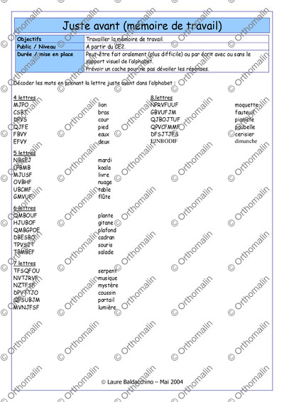 Page 1 de la fiche