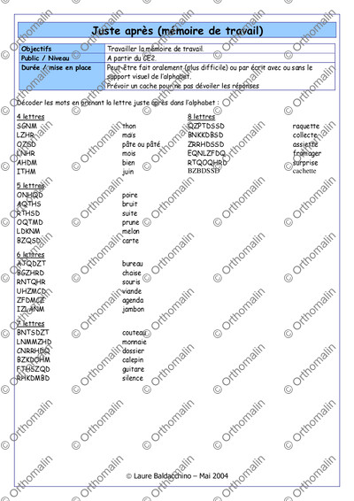 Page 1 de la fiche