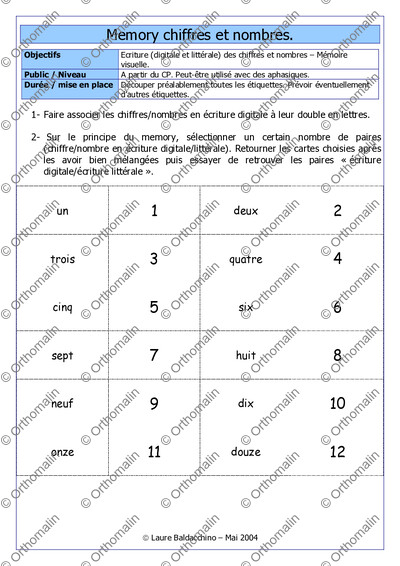 Page 1 de la fiche
